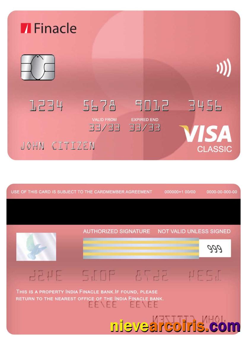 India Finacle bank visa classic card